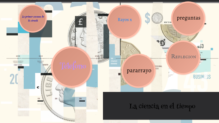 La Ciencia en el Tiempo by Sandra mendiola on Prezi