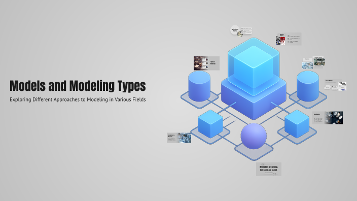 Models and Modeling Types by ene gene on Prezi