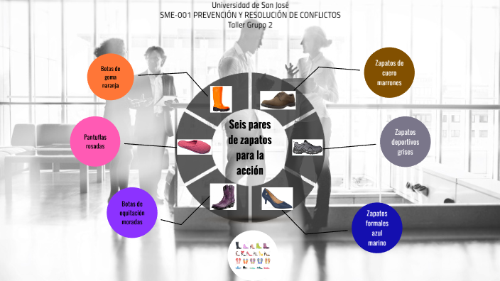 Seis pares de zapatos para la acción by Alejandra González Vega on Prezi