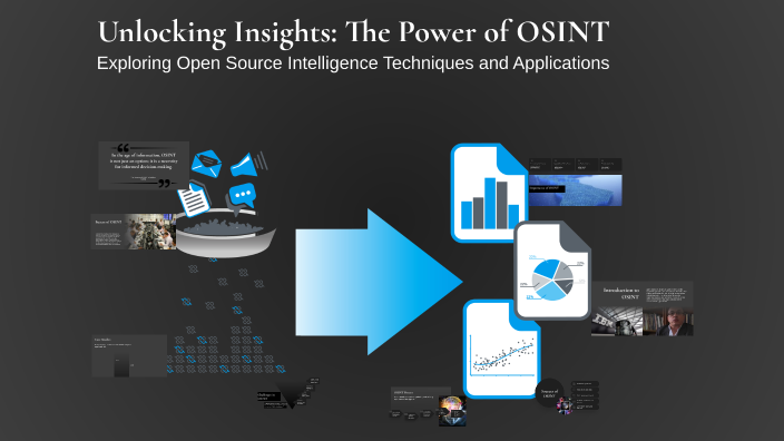 Unlocking Insights: The Power of OSINT by Sikandar Hasnain on Prezi