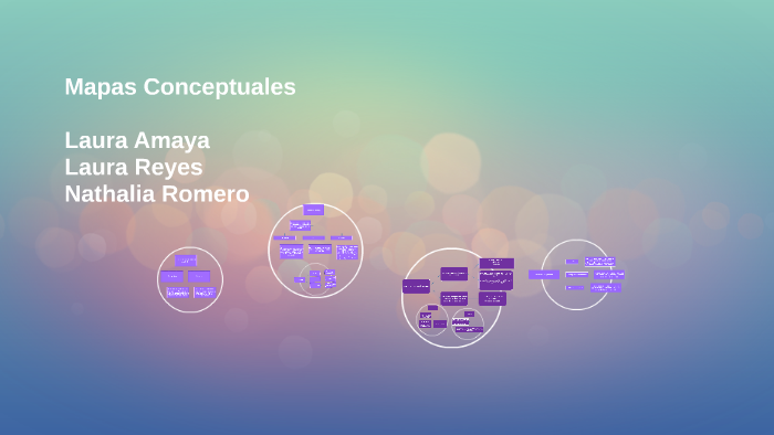 Mapas Conceptuales by laura amaya on Prezi