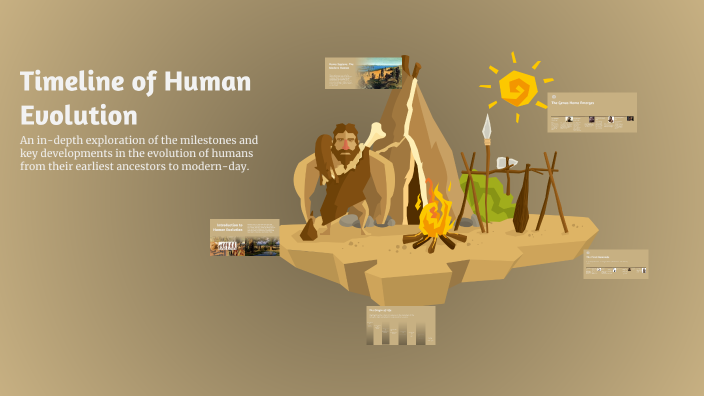 Timeline of Human Evolution by Trinity Le on Prezi