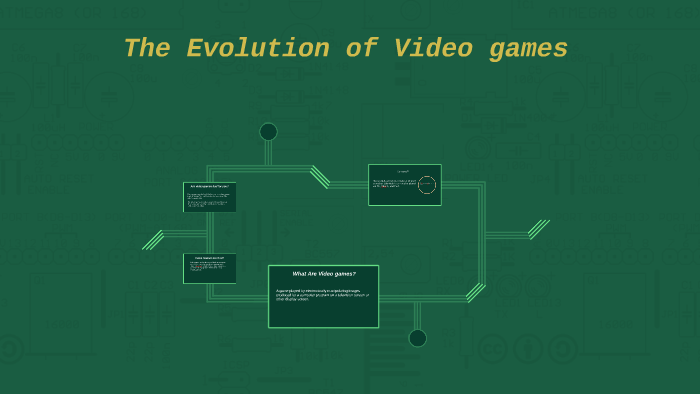 The Evolution of Videogames by Frosty Gaming on Prezi