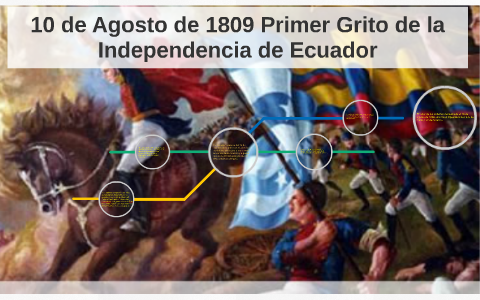 10 De Agosto De 1809 Primer Grito De La Independencia De Ecu By