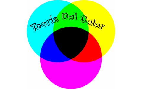 Teoria del Color by Oscar Méndez Chaverri on Prezi