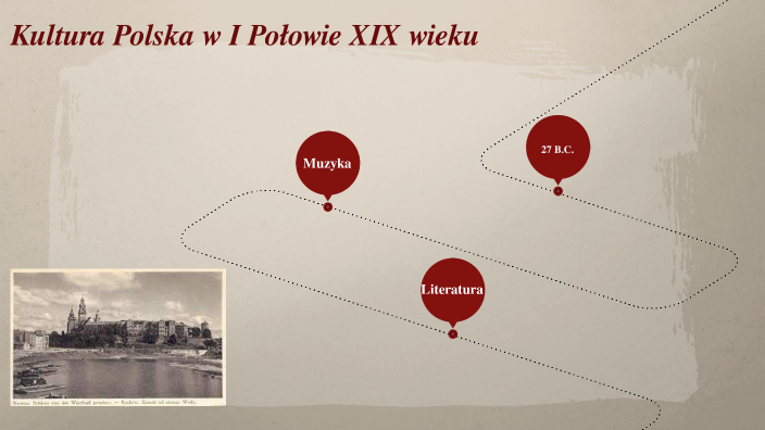 Kultura Polska w I Połowie XIX wieku by Natalia Jędryka on Prezi