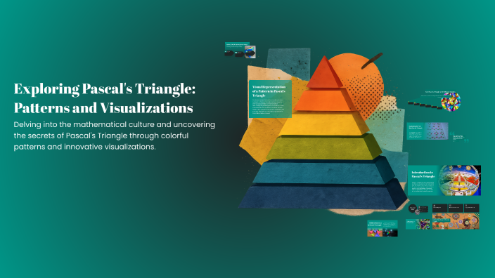 Exploring Pascal's Triangle: Patterns and Visualizations by Hannah Ivey ...
