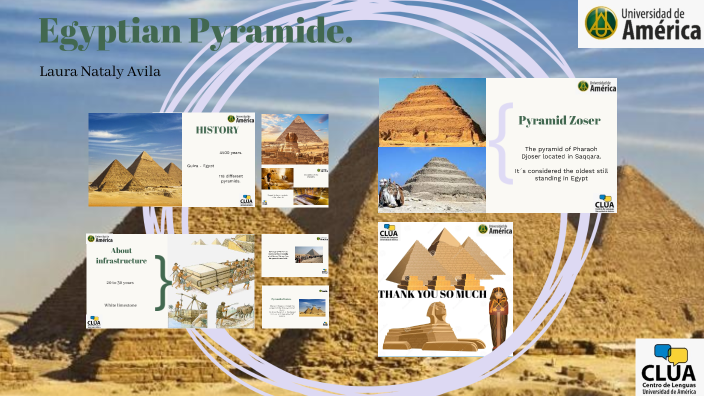 Egyptian Pyramide by LAURA NATALY AVILA JARAMILLO on Prezi