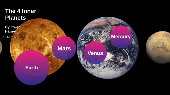 4-inner-planets-by-owen-haney