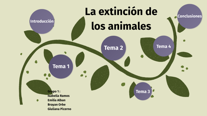 La extinción de los animales by Isabella Ramos on Prezi