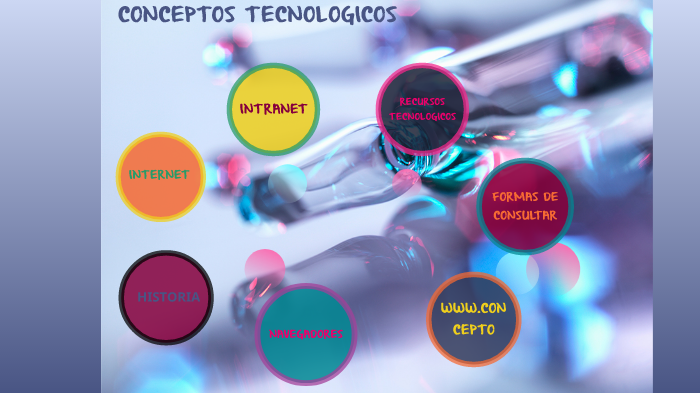 CONCEPTOS BASICOS by maria alejandra puentes fonseca on Prezi