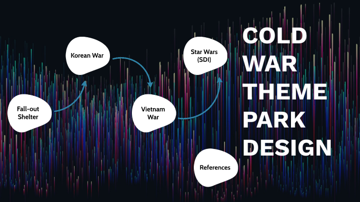 Cold War Theme Park by joshua morsink on Prezi