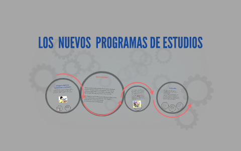 Estructura del Programa de Estudio by lilian del carmen parra salas