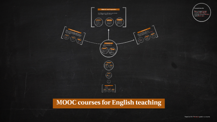 Mooc English Literature