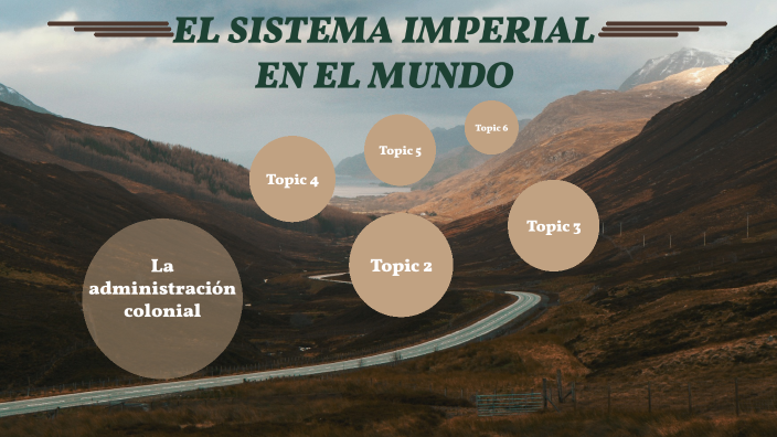 El Sistema Imperial En El Mundo By Gilberto Cervera Reyes On Prezi