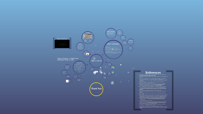 Chapter 8: Employee - Friendly Policies by Tina Nguyen on Prezi