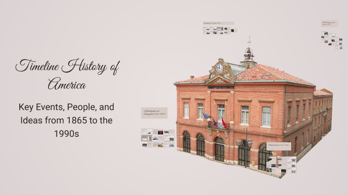 Timeline History of America by Sara Hoderlein on Prezi
