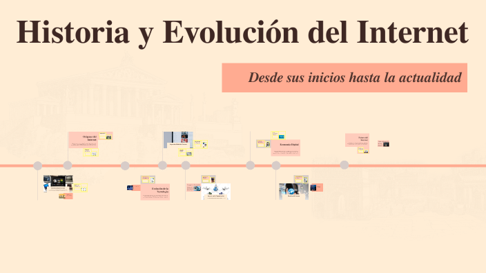 Historia y Evolución del Internet by MARVIN RODOLFO FIGUEROA RAMIREZ on ...