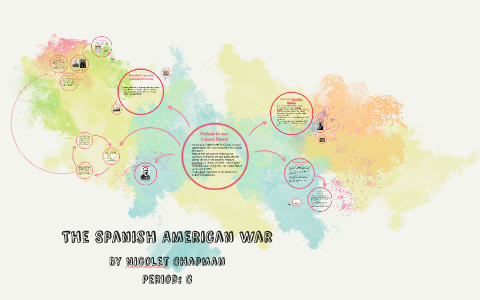 The Spanish American War by on Prezi