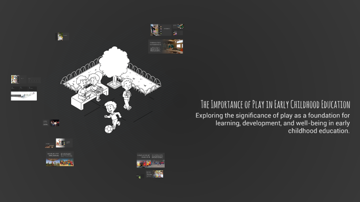 The Importance of Play in Early Childhood Education by Stutee Magar on ...