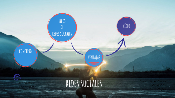 Redes sociales by Carlos AJ on Prezi