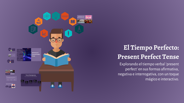 El Tiempo Perfecto: Present Perfect Tense by Yostin Villalobos on Prezi