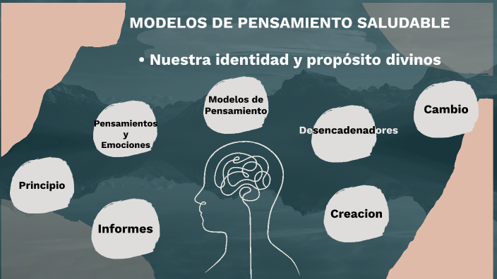 modelo de pensamiento