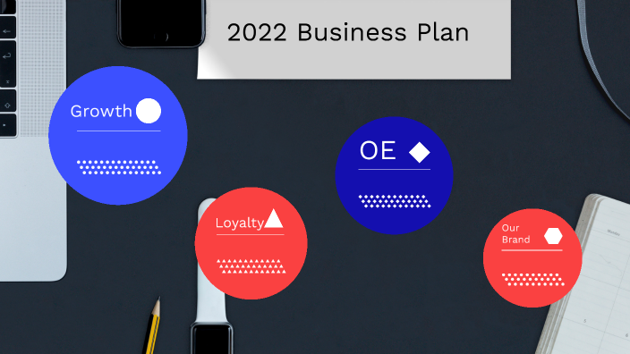 business plan template bmo