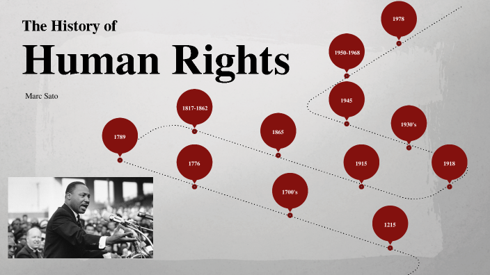 History of Human rights by Marc Sato on Prezi