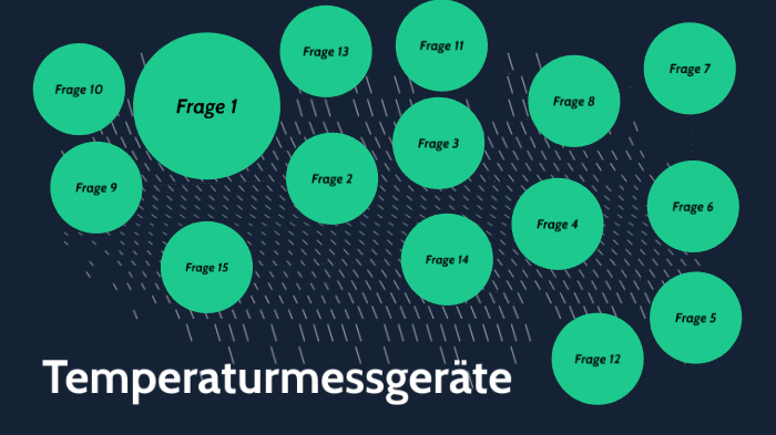 Temperaturmessgerate By Adrian Popp On Prezi Next
