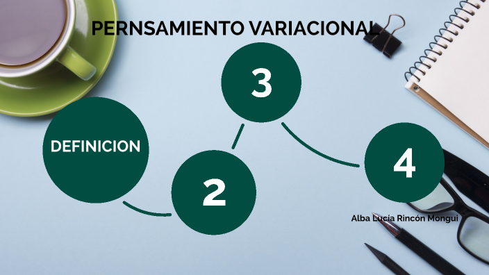 PENSAMIENTO VARIACIONAL By Lucia Rincon Mongui On Prezi