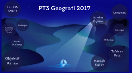 Geografi Pt3 2017 By Zariff Hisham