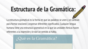 Estructuras De La Gramática: By Elsa Lares On Prezi Design