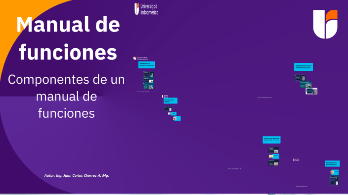 Manual de funciones by JUAN CARLOS CHÉRREZ on Prezi