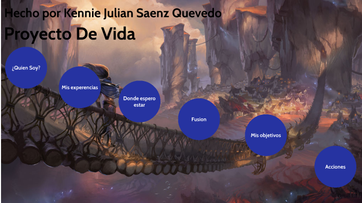 Proyecto de vida by KENNIE JULIAN SAENZ QUEVEDO on Prezi