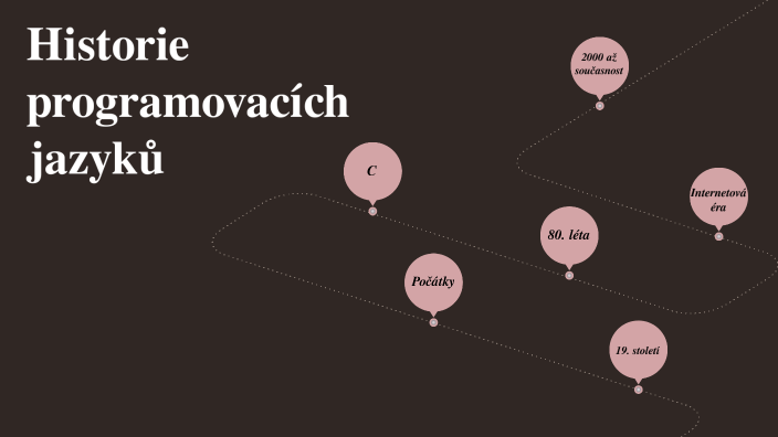 History of programming languages by Daniel Műller on Prezi