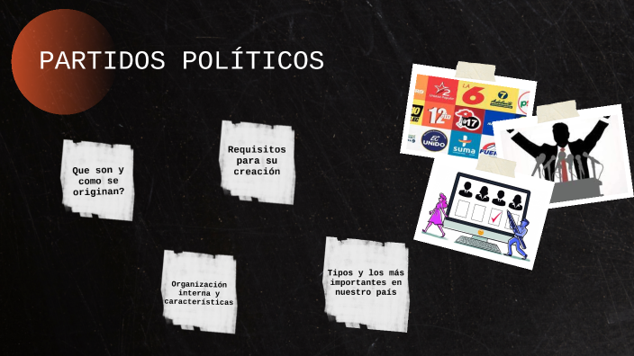 Partidos Políticos By Tercero B On Prezi