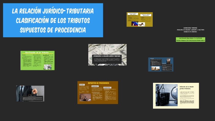 LA RELACIÓN JURÍDICO-TRIBUTARIA by Luis Fernando Yépez Suarez on Prezi