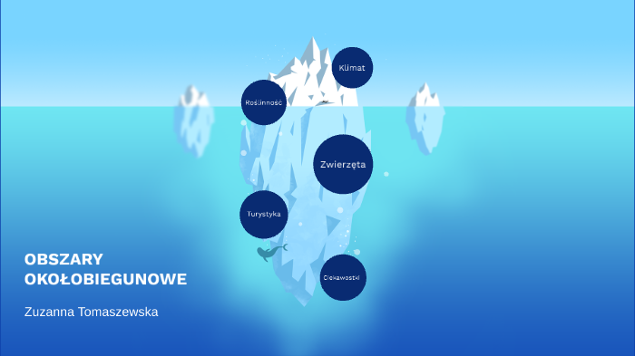 Obszary okołobiegunowe by zuzia z on Prezi