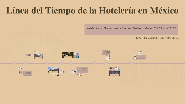 Línea del Tiempo de la Hotelería en México by Martin Concepcion_Jimenez