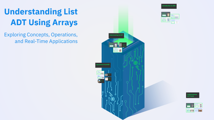 Understanding List ADT Using Arrays by Sangeetha Kumaresan on Prezi