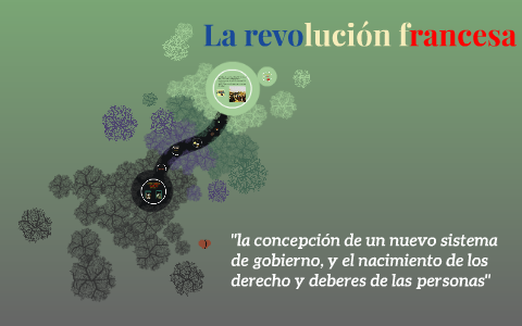 La Revolución Francesa By Daniel Valdés Lizama On Prezi La Revolución Francesa By Daniel Valdés Lizama On Prezi