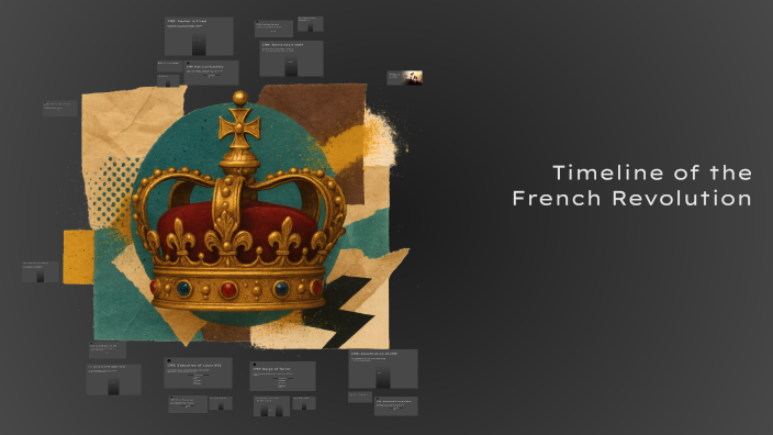 Timeline of the French Revolution by Michael Caraveo on Prezi