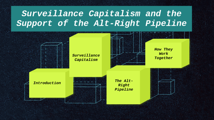 Surveillance and the AltRight Pipeline by Echo on Prezi