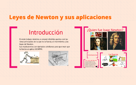 Leyes de Newton y sus aplicaciones by Cote Muñoz on Prezi Next