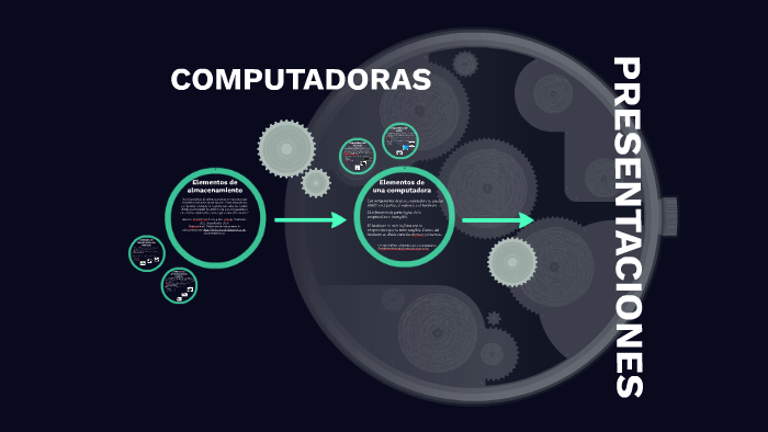 PRESENTACIONES by Daniela Revuelta Herrera on Prezi