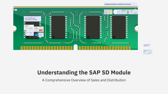 Understanding the SAP SD Module by mohamed said on Prezi