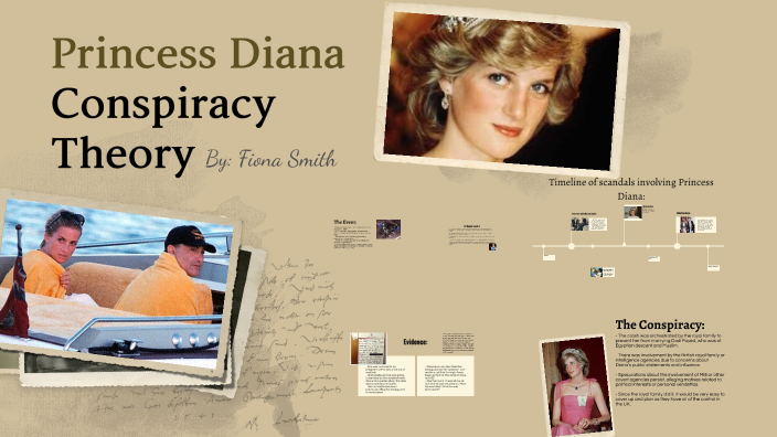 Princess Diana by Fiona Smith on Prezi
