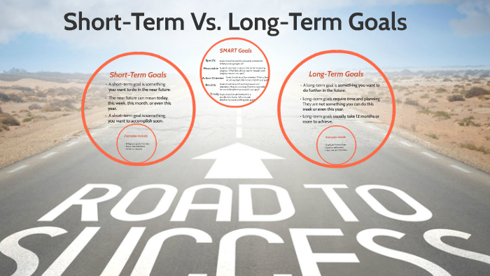 Short Term Vs Long Term Goals By Samantha Allen On Prezi 7253