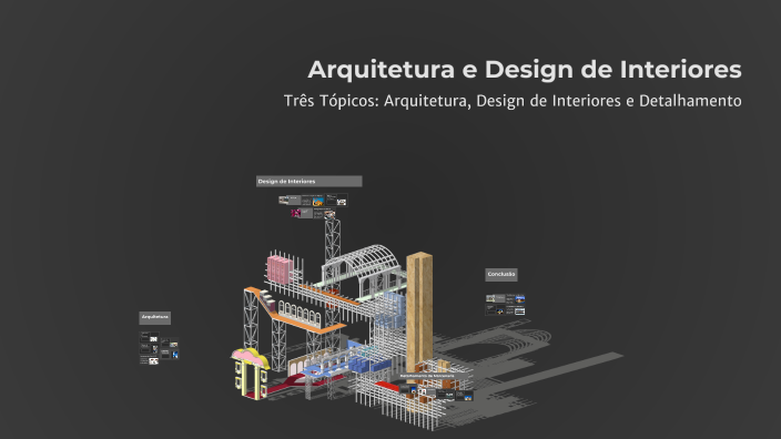 Arquitetura e Design de Interiores by Patricia Paganella on Prezi